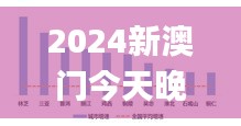 2024新澳门今天晚上开什么生肖,数据支持设计解析_HarmonyOS9.226