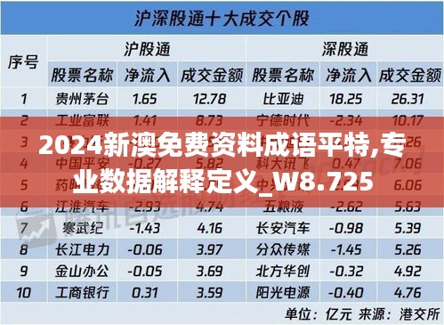 2024新澳免费资料成语平特,专业数据解释定义_W8.725
