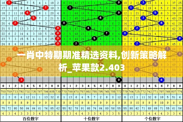 一肖中特期期准精选资料,创新策略解析_苹果款2.403