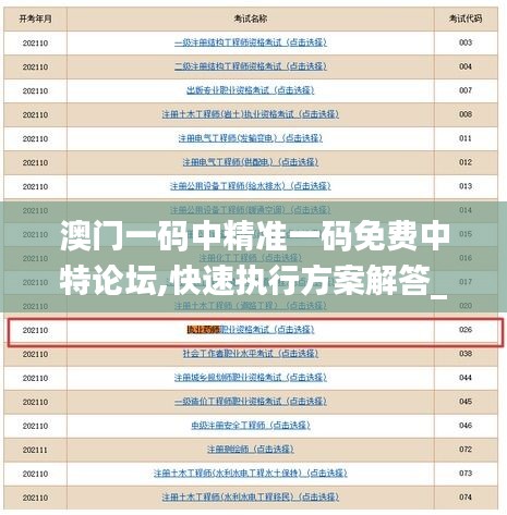 澳门一码中精准一码免费中特论坛,快速执行方案解答_超级版2.473