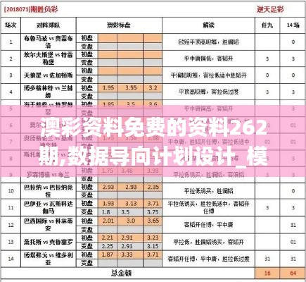 澳彩资料免费的资料262期,数据导向计划设计_模拟版6.442