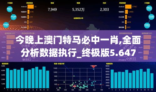 今晚上澳门特马必中一肖,全面分析数据执行_终极版5.647
