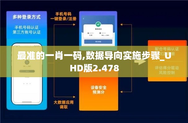 窗明几净 第3页