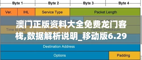 澳门正版资料大全免费龙门客栈,数据解析说明_移动版6.293