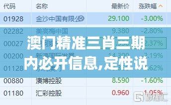 澳门精准三肖三期内必开信息,定性说明评估_复古款2.254