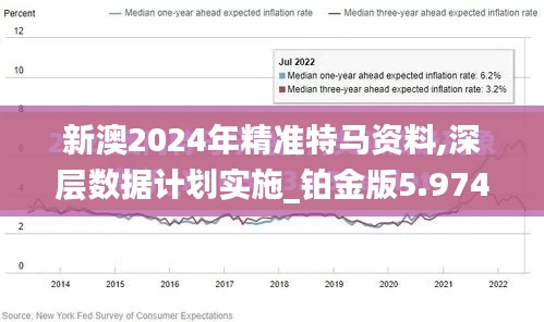 新澳2024年精准特马资料,深层数据计划实施_铂金版5.974