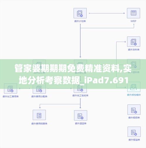 管家婆期期期免费精准资料,实地分析考察数据_iPad7.691