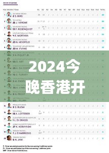 2024今晚香港开特马,定性解析评估_AP9.182