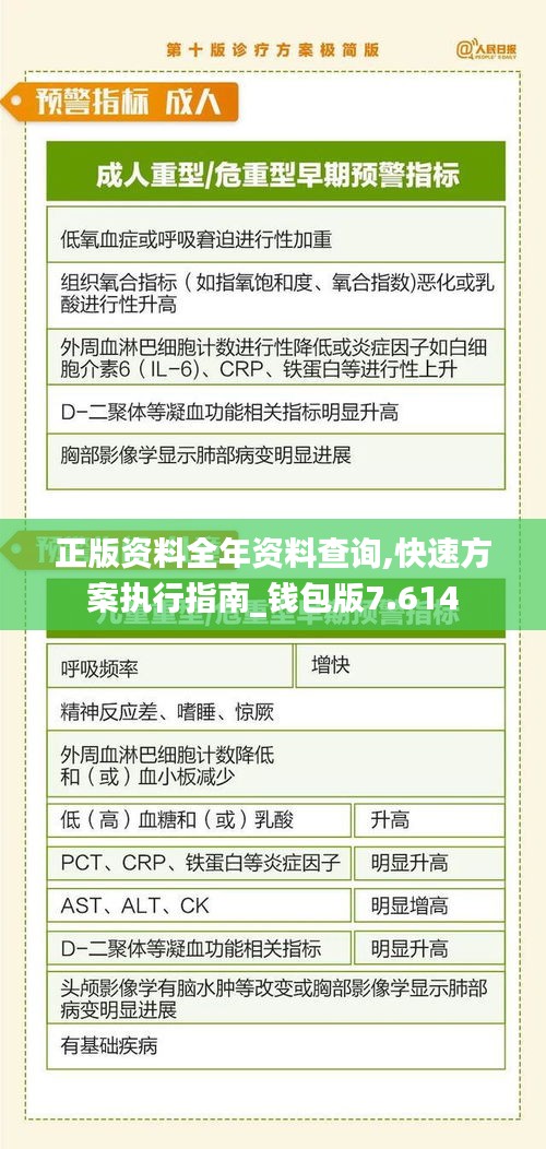 正版资料全年资料查询,快速方案执行指南_钱包版7.614