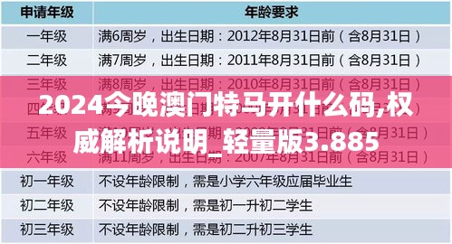 2024今晚澳门特马开什么码,权威解析说明_轻量版3.885