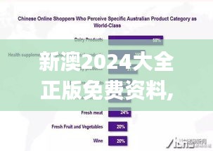 新澳2024大全正版免费资料,实地解析数据考察_Executive8.623
