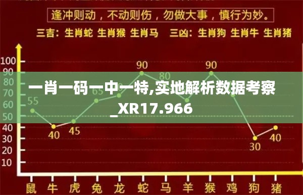 铺张浪费 第3页