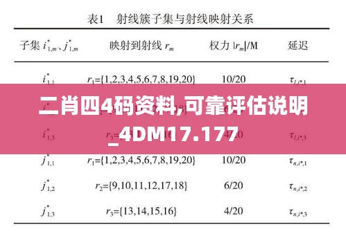 二肖四4码资料,可靠评估说明_4DM17.177
