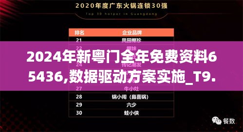 2024年新粤门全年免费资料65436,数据驱动方案实施_T9.675