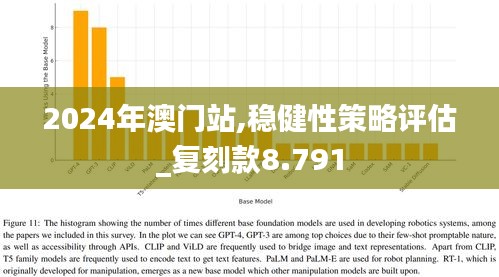 2024年澳门站,稳健性策略评估_复刻款8.791
