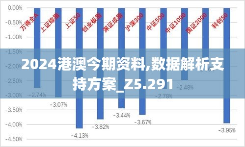 2024港澳今期资料,数据解析支持方案_Z5.291