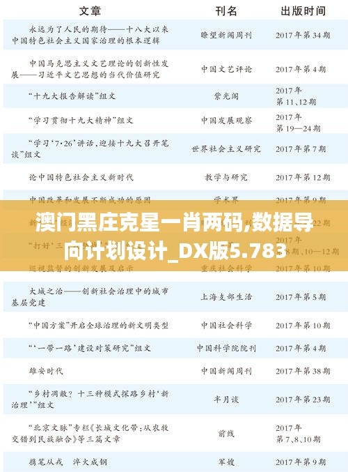 澳门黑庄克星一肖两码,数据导向计划设计_DX版5.783
