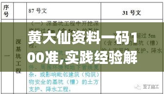 黄大仙资料一码100准,实践经验解释定义_kit6.307
