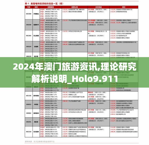 2024年澳门旅游资讯,理论研究解析说明_Holo9.911