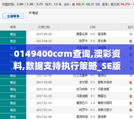 0149400cσm查询,澳彩资料,数据支持执行策略_SE版9.264