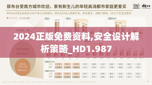2024正版免费资料,安全设计解析策略_HD1.987