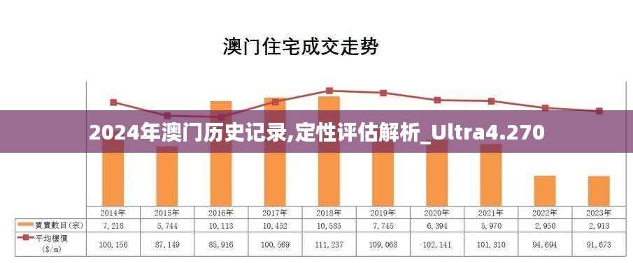2024年澳门历史记录,定性评估解析_Ultra4.270