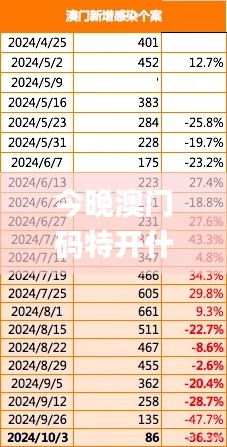 衣无二彩 第2页