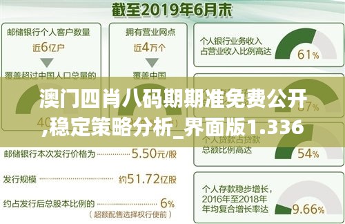 澳门四肖八码期期准免费公开,稳定策略分析_界面版1.336