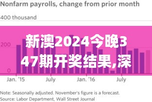 新澳2024今晚347期开奖结果,深入执行方案数据_OP8.482