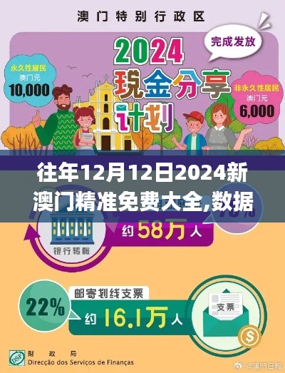 往年12月12日2024新澳门精准免费大全,数据驱动设计策略_SHD9.686