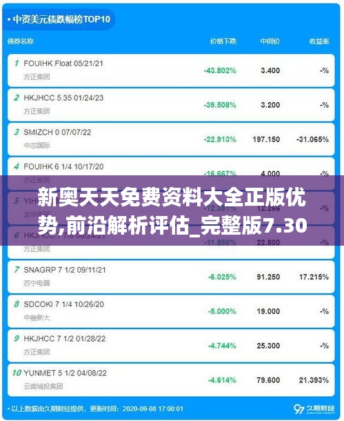 新奥天天免费资料大全正版优势,前沿解析评估_完整版7.307