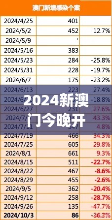 2024新澳门今晚开特马直播347期,深度策略应用数据_视频版2.945
