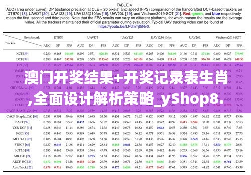 澳门开奖结果+开奖记录表生肖,全面设计解析策略_yShop8.439