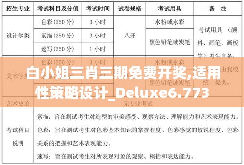 白小姐三肖三期免费开奖,适用性策略设计_Deluxe6.773