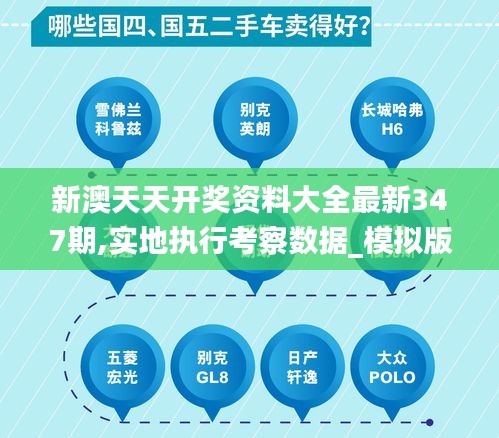 新澳天天开奖资料大全最新347期,实地执行考察数据_模拟版6.842