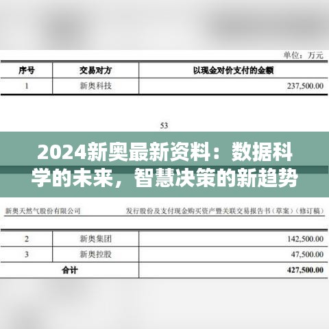 2024新奥最新资料：数据科学的未来，智慧决策的新趋势