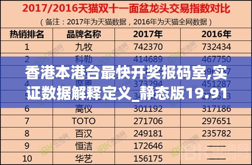 香港本港台最快开奖报码室,实证数据解释定义_静态版19.911
