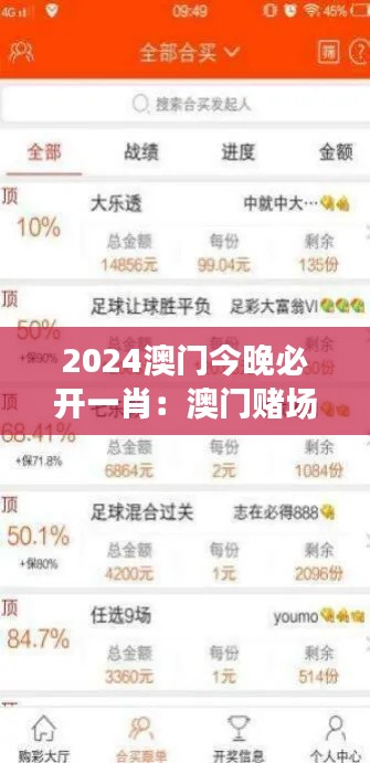 自作主张 第3页