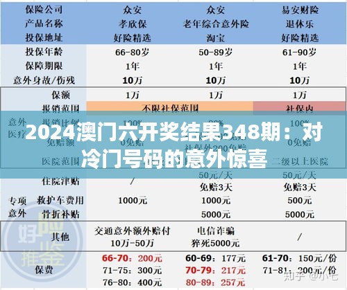 2024澳门六开奖结果348期：对冷门号码的意外惊喜
