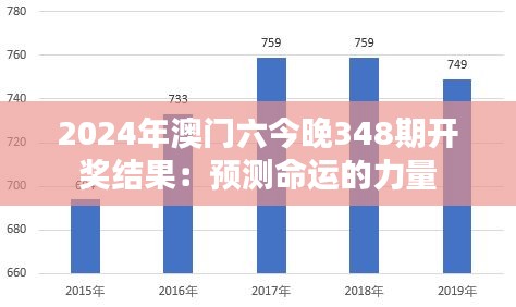 2024年澳门六今晚348期开奖结果：预测命运的力量