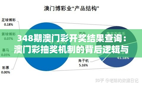 348期澳门彩开奖结果查询：澳门彩抽奖机制的背后逻辑与公平性分析