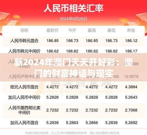 新2024年澳门天天开好彩：澳门的财富神话与现实