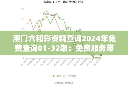 澳门六和彩资料查询2024年免费查询01-32期：免费服务带来的便利与挑战