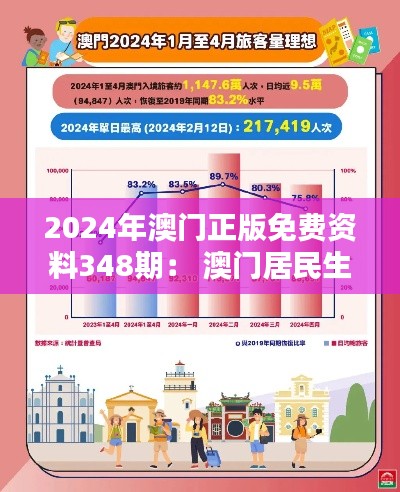 2024年澳门正版免费资料348期： 澳门居民生活质量的提升之道