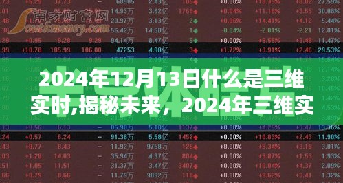揭秘未来三维实时科技重塑生活体验，新品亮相与趋势展望（2024年）