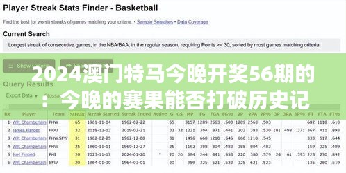 2024澳门特马今晚开奖56期的：今晚的赛果能否打破历史记录？