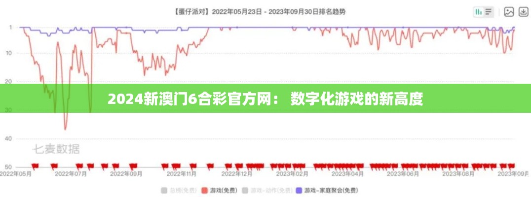 2024新澳门6合彩官方网： 数字化游戏的新高度