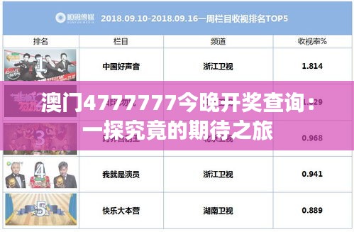 澳门4777777今晚开奖查询：一探究竟的期待之旅