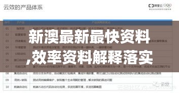 新澳最新最快资料,效率资料解释落实_Windows13.936