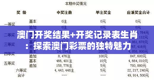 澳门开奖结果+开奖记录表生肖：探索澳门彩票的独特魅力